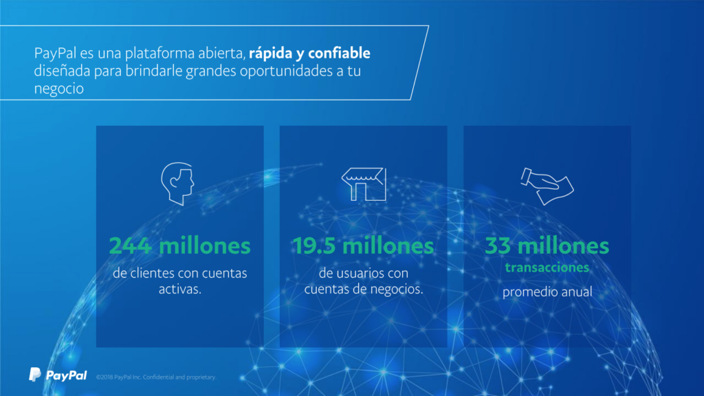 Estadisticas mundiales paypal